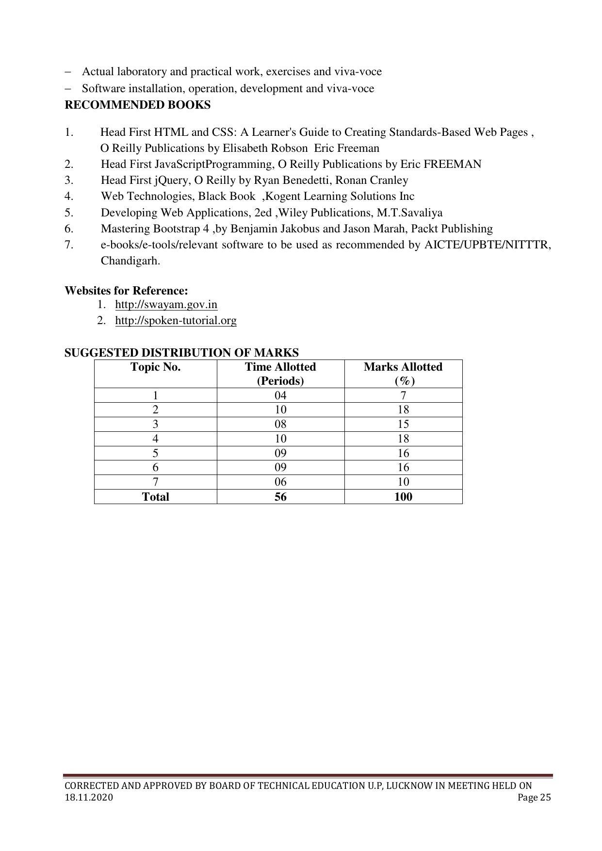 SYLLABUS FOR FIRST SEMESTER SESSION (2020-2021) - FOUR SEMESTER POST GRADUATE DIPLOMA COURSE IN COMPUTER APPLICATION - Page 25