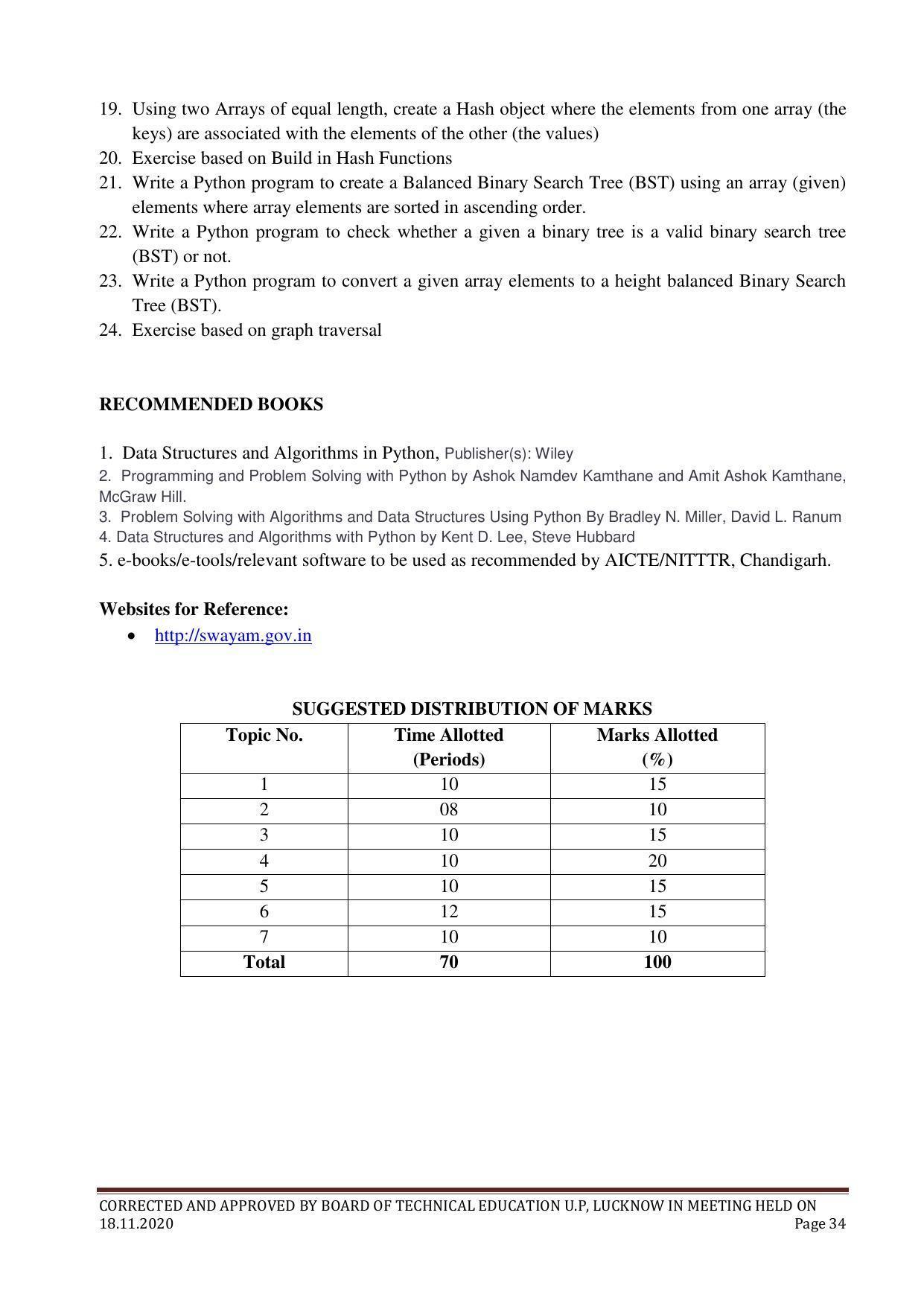 SYLLABUS FOR FIRST SEMESTER SESSION (2020-2021) - FOUR SEMESTER POST GRADUATE DIPLOMA COURSE IN COMPUTER APPLICATION - Page 34