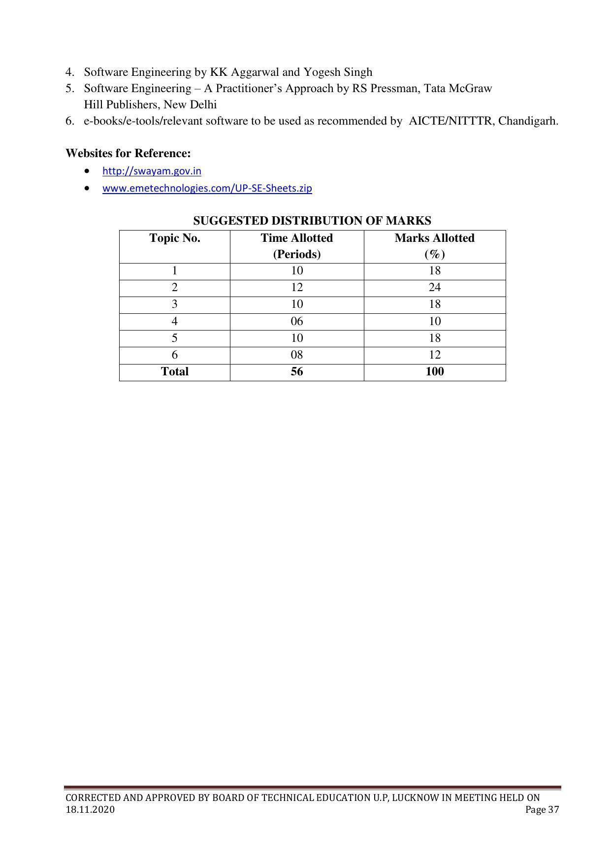 SYLLABUS FOR FIRST SEMESTER SESSION (2020-2021) - FOUR SEMESTER POST GRADUATE DIPLOMA COURSE IN COMPUTER APPLICATION - Page 37