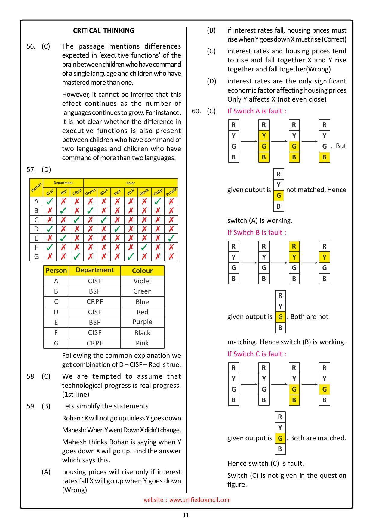 NSTSE 2023 Class 12 PCM Answer Key (Paper Code 489) - Page 11