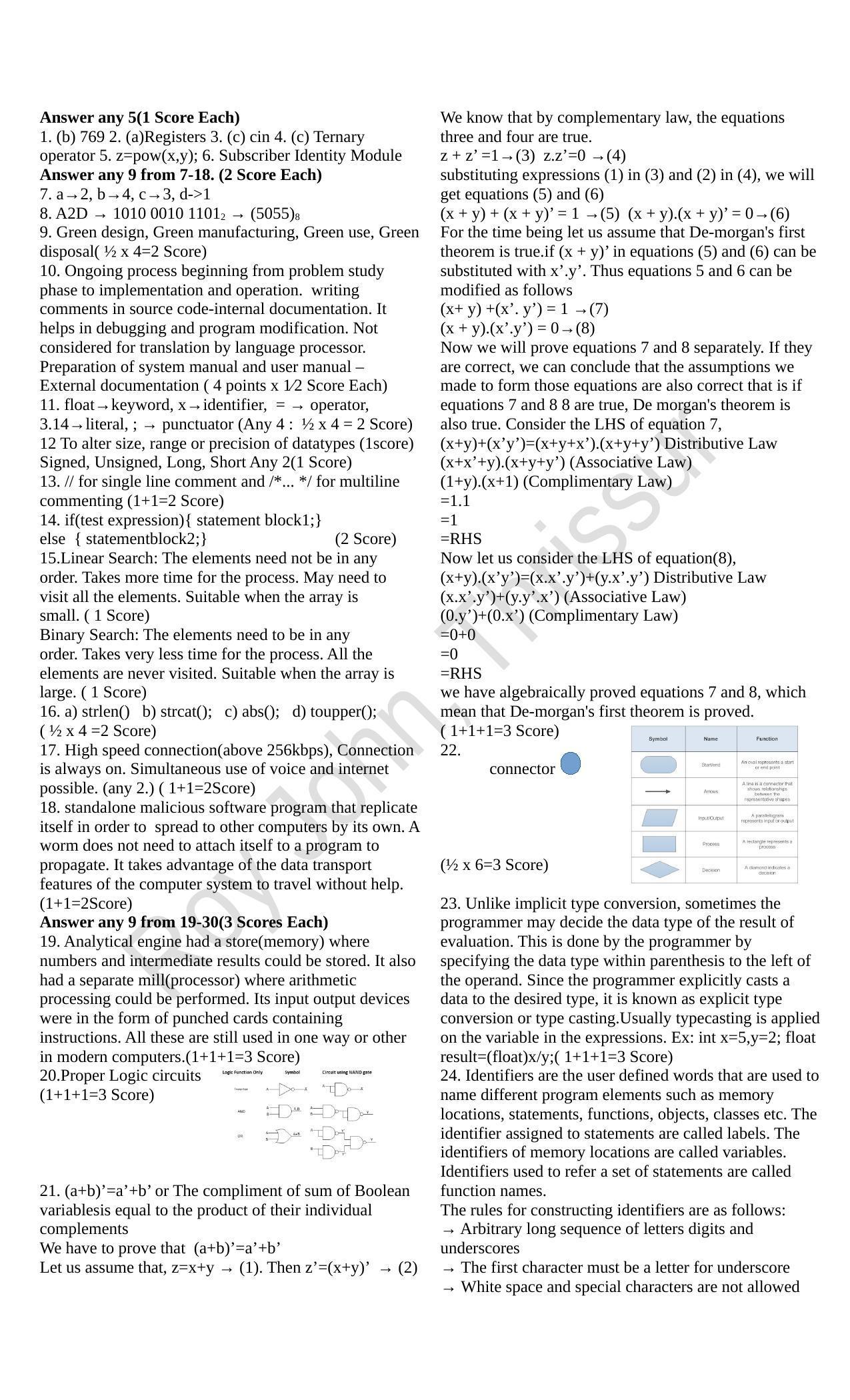 Kerala Plus One 2020 Computer Science Answer Key (Model) - Page 1
