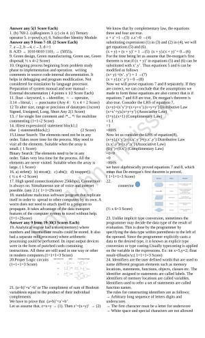 Kerala Plus One 2020 Computer Science Answer Key (Model)