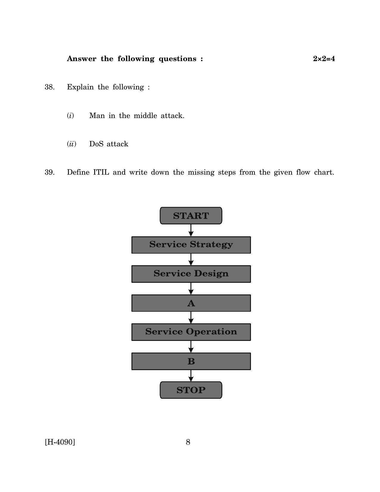 Goa Board Class 12 Electronics - Installation Technician (March 2024) Question Paper - Page 8
