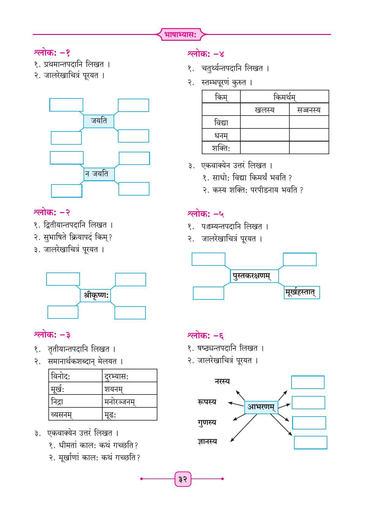 Maharashtra Board Class 8 Sanskrit Textbook - Page 42