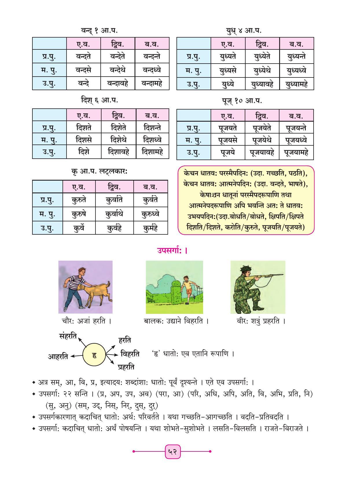 Maharashtra Board Class 8 Sanskrit Textbook - Page 62