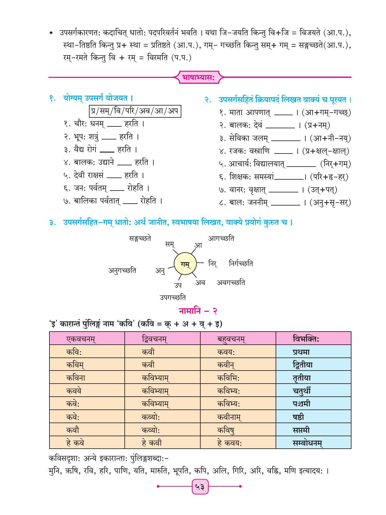 Maharashtra Board Class 8 Sanskrit Textbook - Page 63