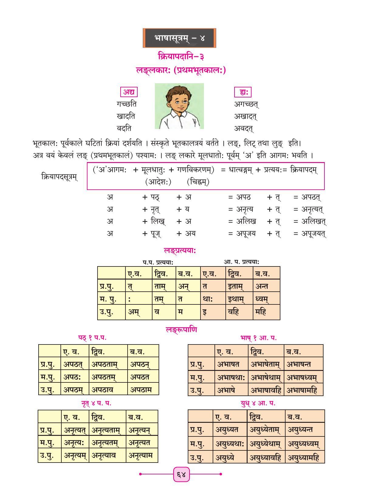 Maharashtra Board Class 8 Sanskrit Textbook - Page 74