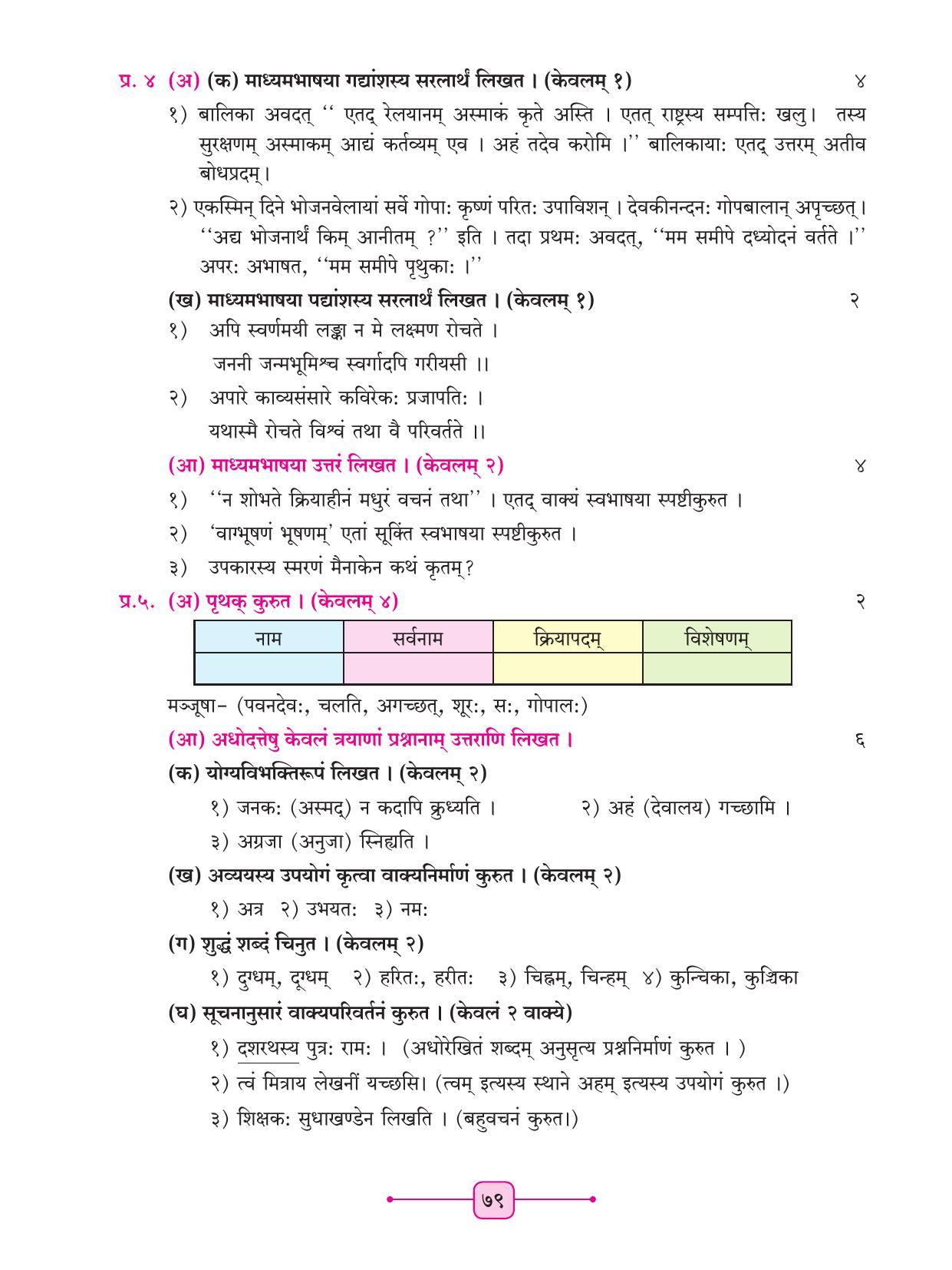 Maharashtra Board Class 8 Sanskrit Textbook - Page 89