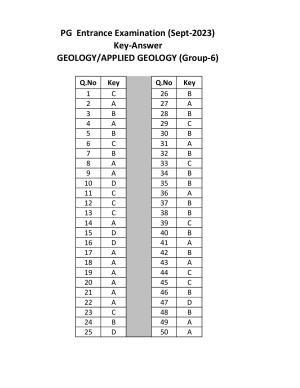 Mysore University PG Entrance Exam 2023: Group-6 Geology / Applied Geology Answer Key