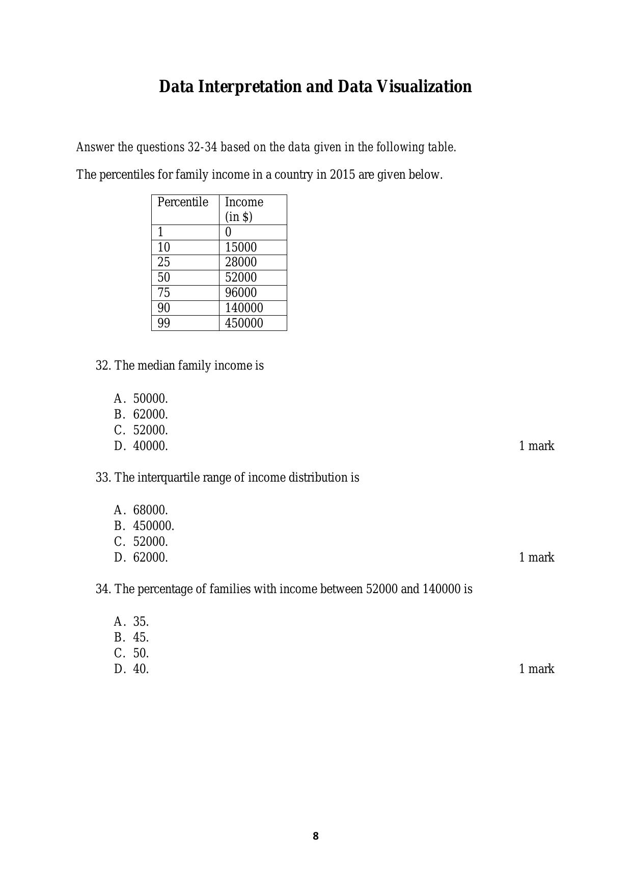 ACET June 2019 Question Papers - Page 8