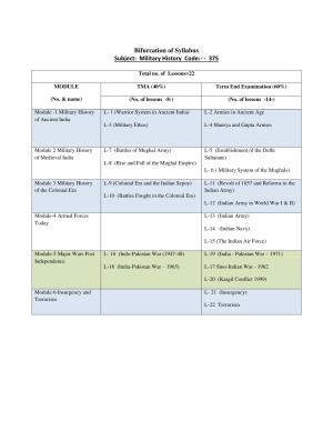 NIOS Class 12 Military History Syllabus