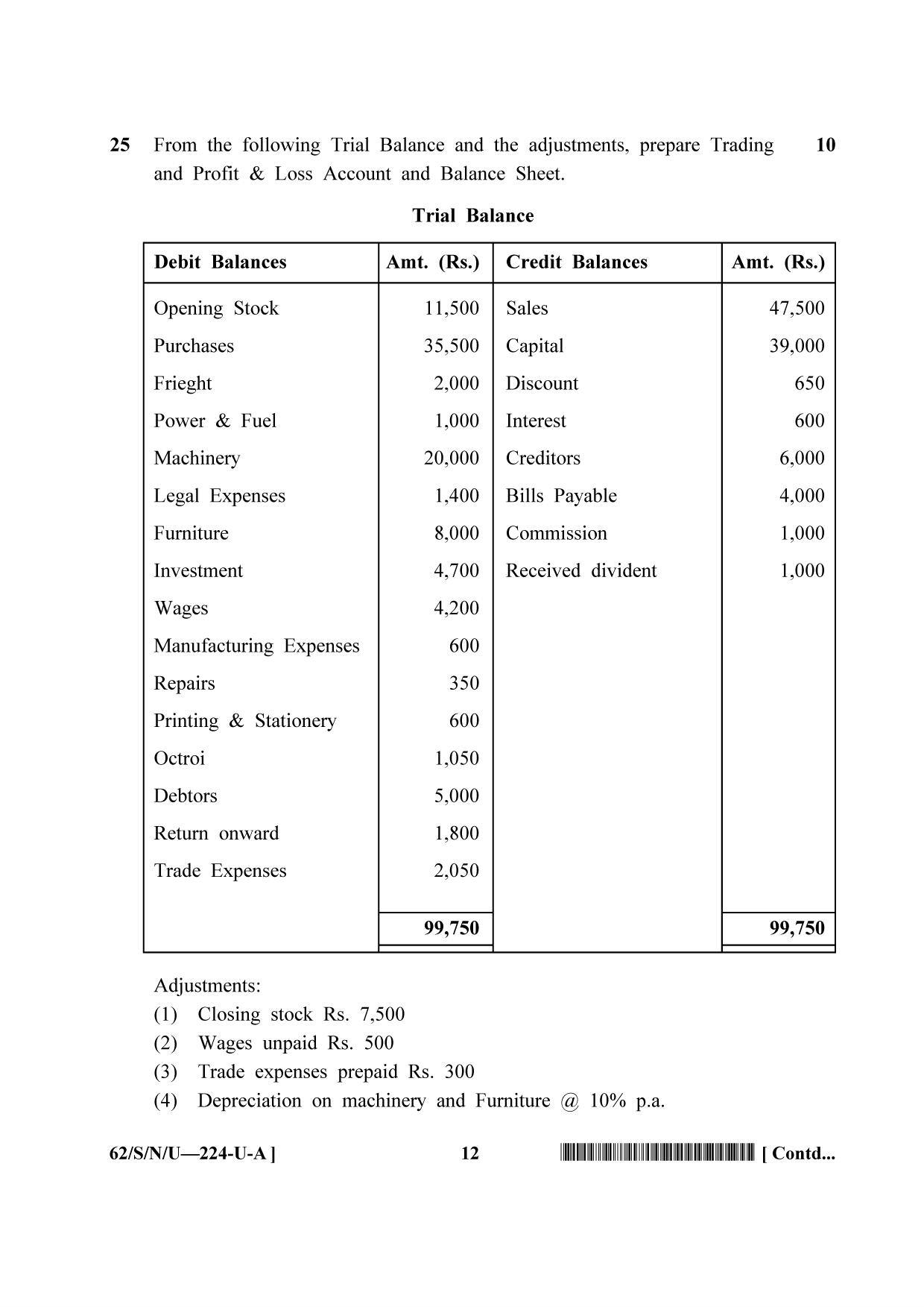NIOS October 2021 Class 10 Accountancy (Urdu Medium) Question Paper - Page 12