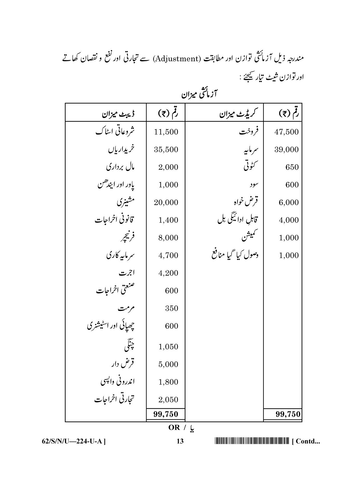 NIOS October 2021 Class 10 Accountancy (Urdu Medium) Question Paper - Page 13