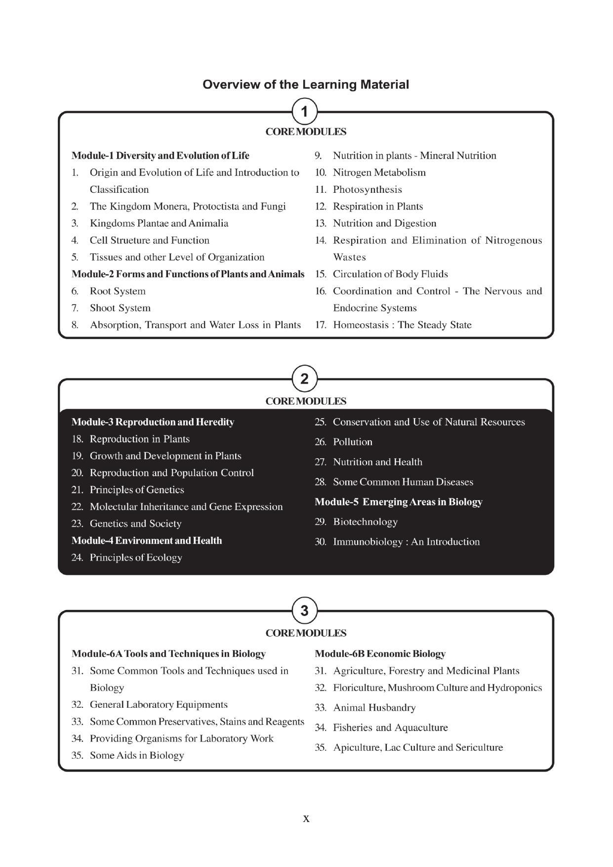 TS SCERT Inter 1st Year Biology Text Book Vol-II Path 1 (English Medium) Text Book - Page 10