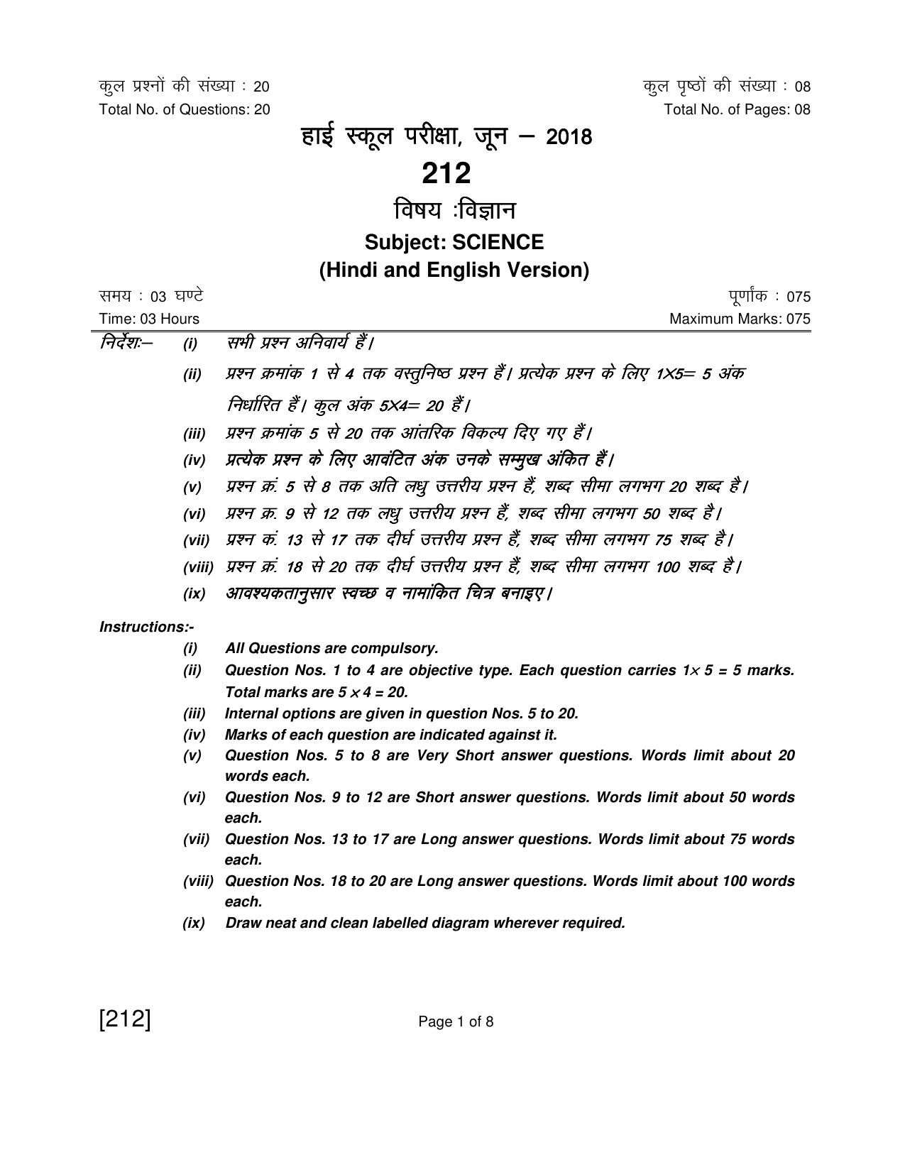 Open School Exam 2018 June Question Paper (All Subjects) - Page 51