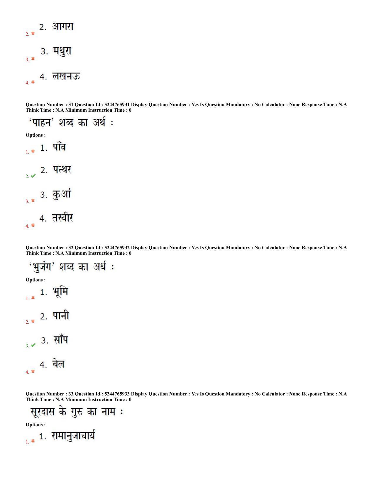 AP PGCET 2022 Hindi Paper with Answer Key - Page 12