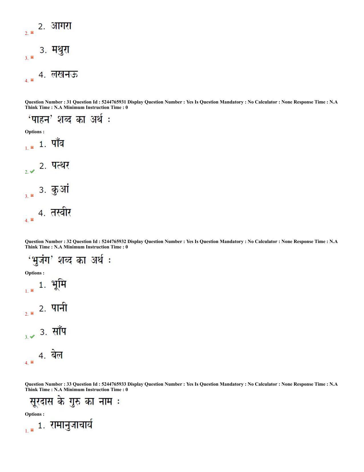 AP PGCET 2022 Hindi Paper with Answer Key - Page 12