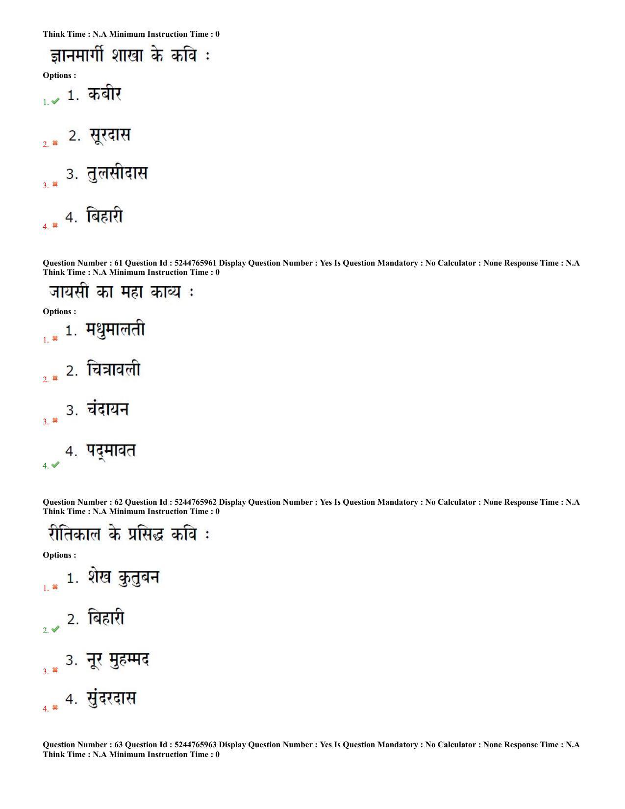 AP PGCET 2022 Hindi Paper with Answer Key - Page 22