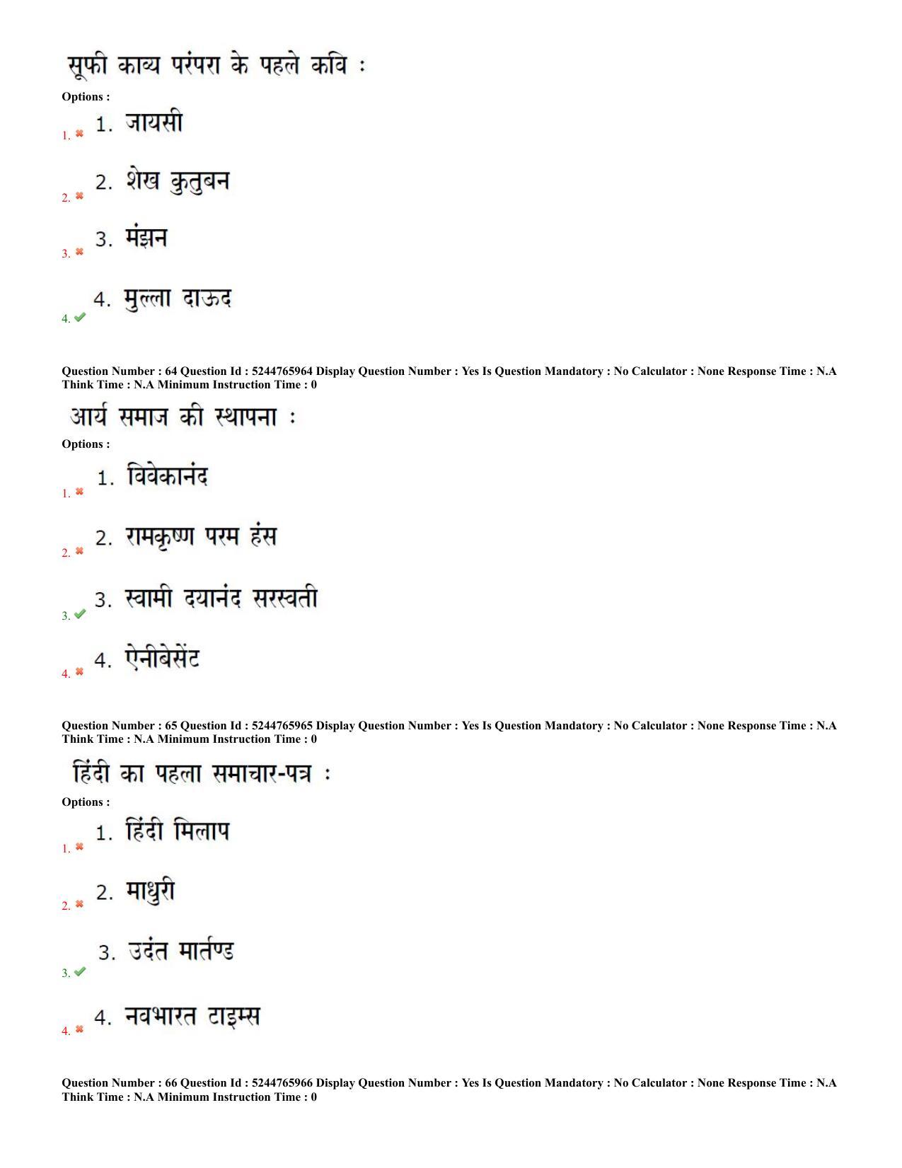 AP PGCET 2022 Hindi Paper with Answer Key - Page 23