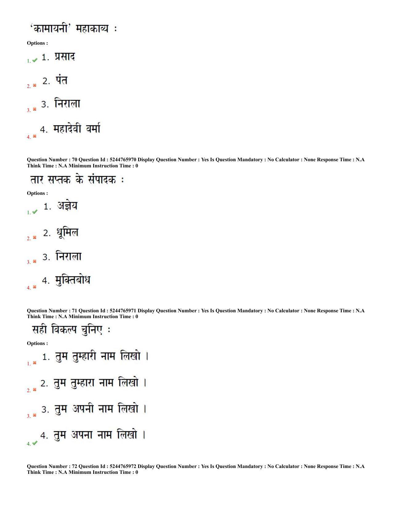 AP PGCET 2022 Hindi Paper with Answer Key - Page 25
