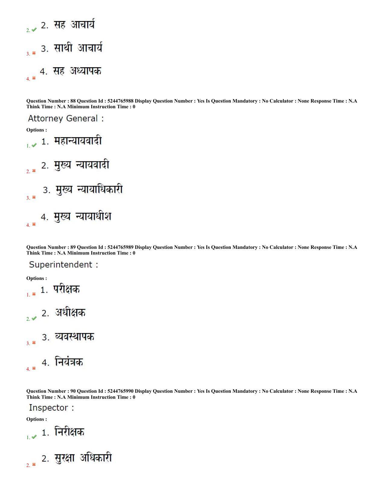 AP PGCET 2022 Hindi Paper with Answer Key - Page 31