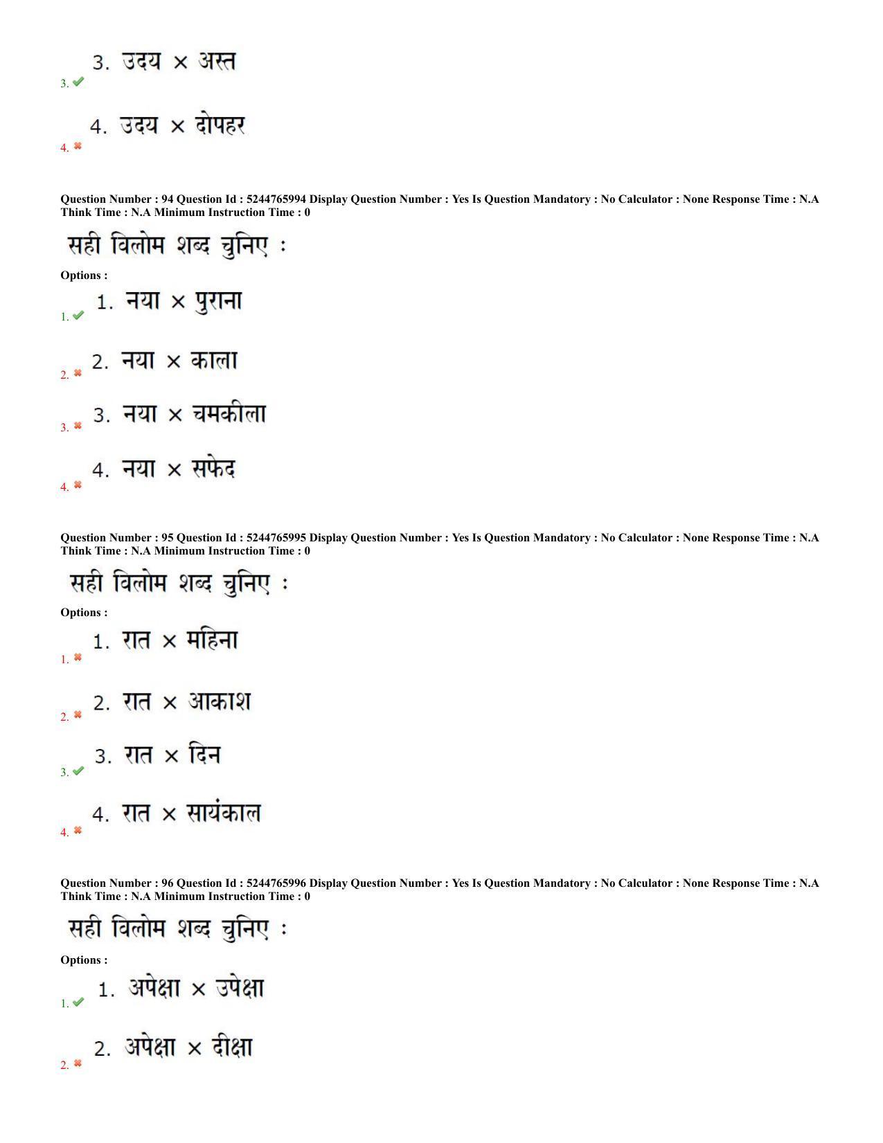 AP PGCET 2022 Hindi Paper with Answer Key - Page 33