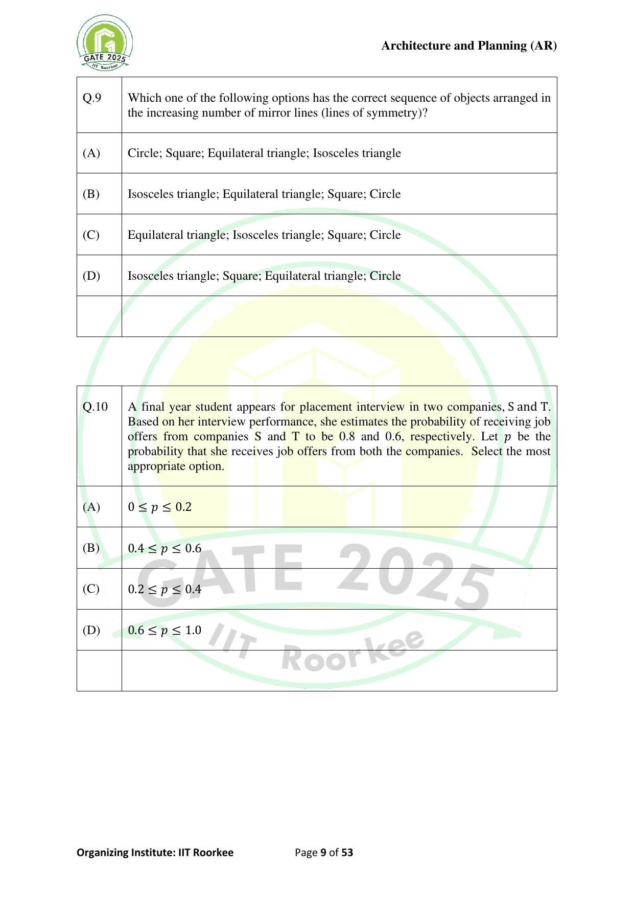 GATE 2025 Architecture and Planning (AR) Question Paper - Page 9