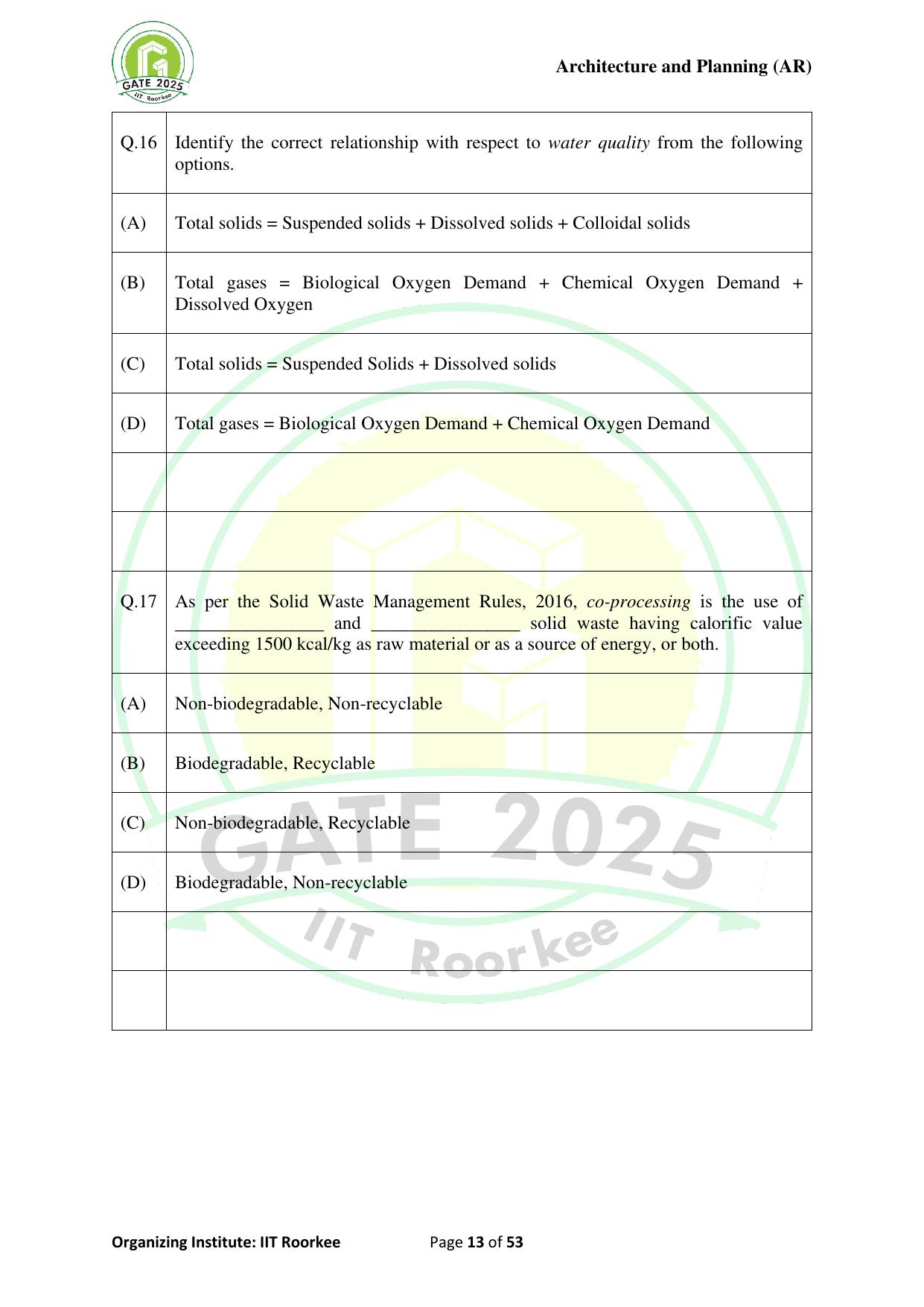 GATE 2025 Architecture and Planning (AR) Question Paper - Page 13