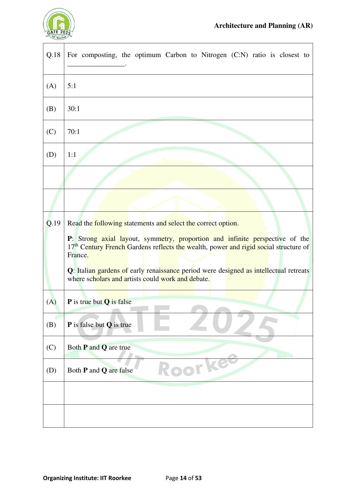 GATE 2025 Architecture and Planning (AR) Question Paper - Page 14