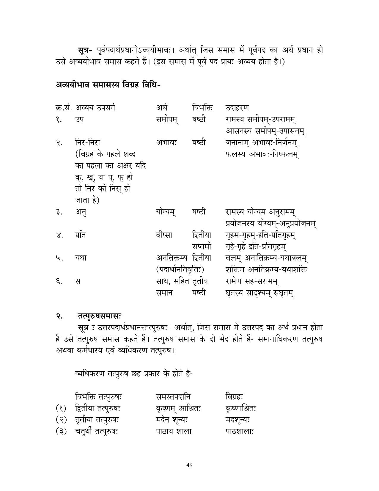 CBSE Worksheets for Class 10 Sanskrit Assignment 7 - Page 49