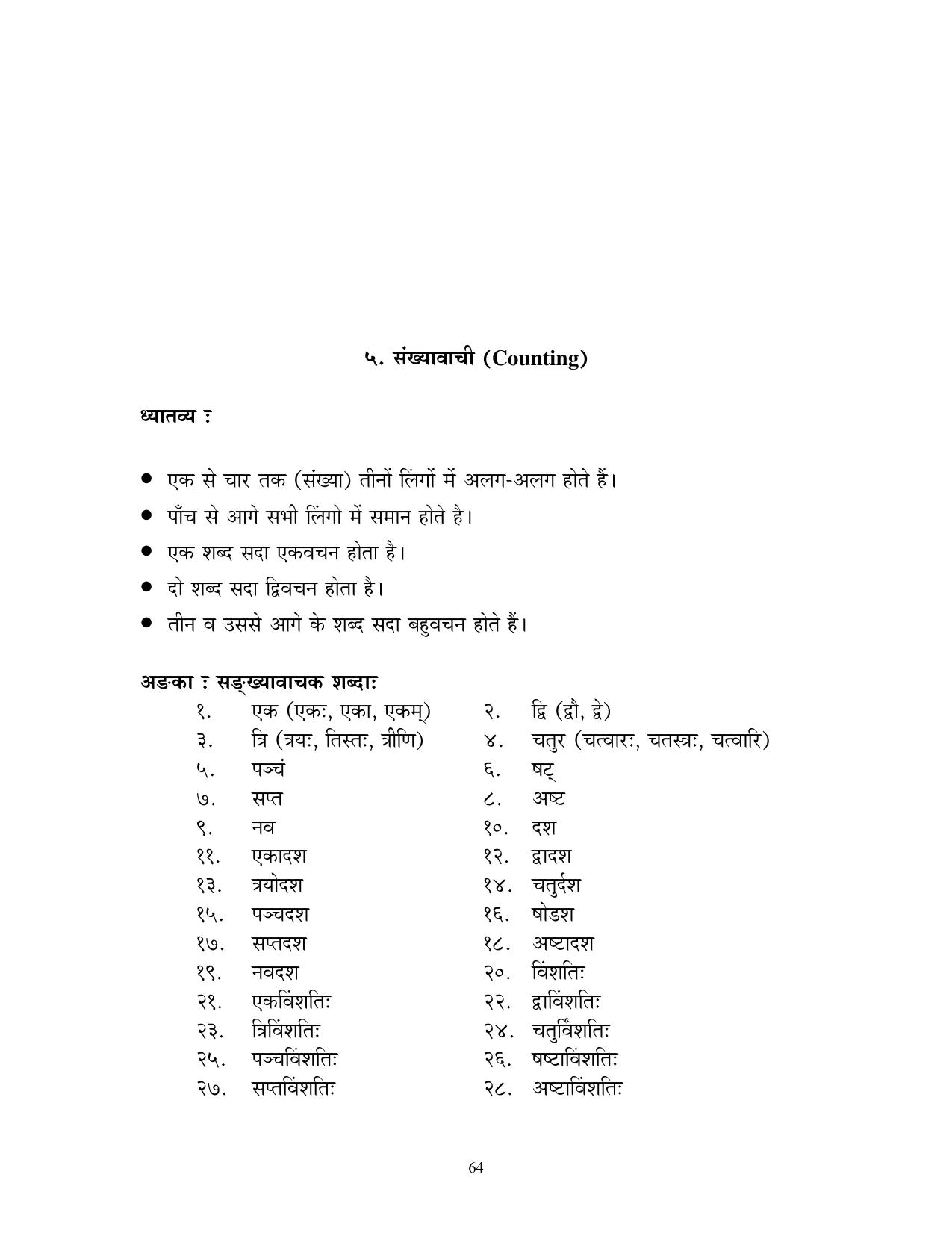 CBSE Worksheets for Class 10 Sanskrit Assignment 7 - Page 64