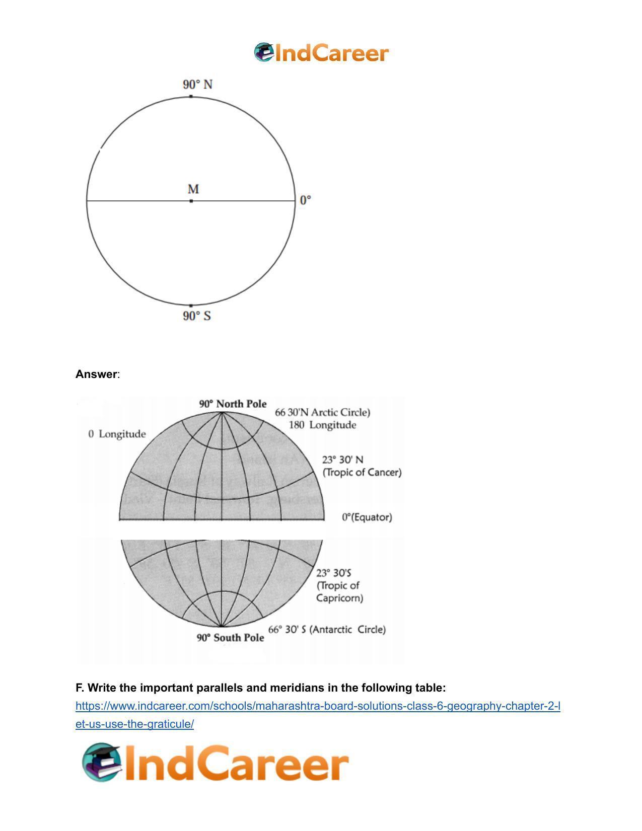 Maharashtra Board Solutions Class 6-Geography: Chapter 2- Let us Use the Graticule - Page 8