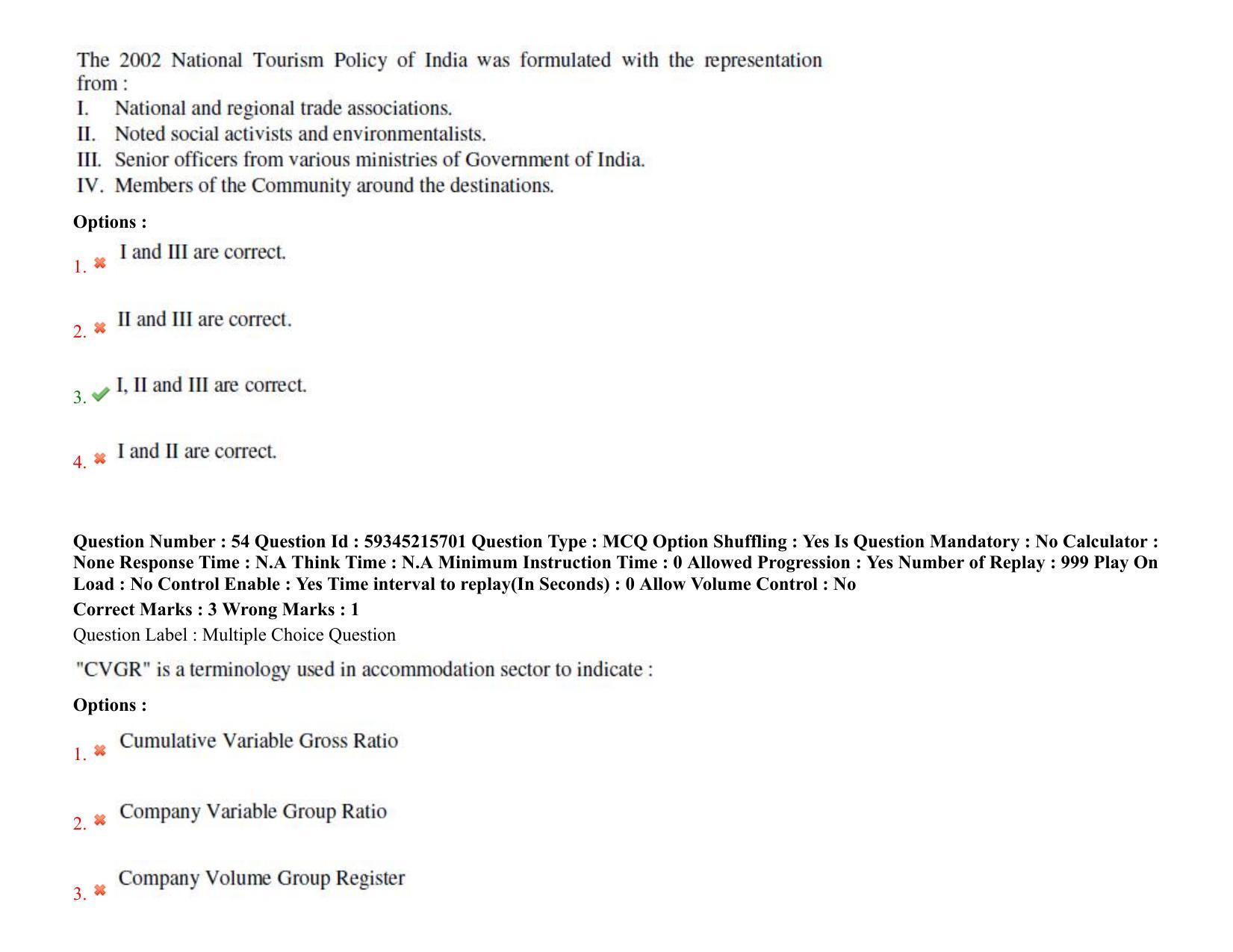 BHU RET Hospitality and Tourism Management 2021 Question Pape - Page 44