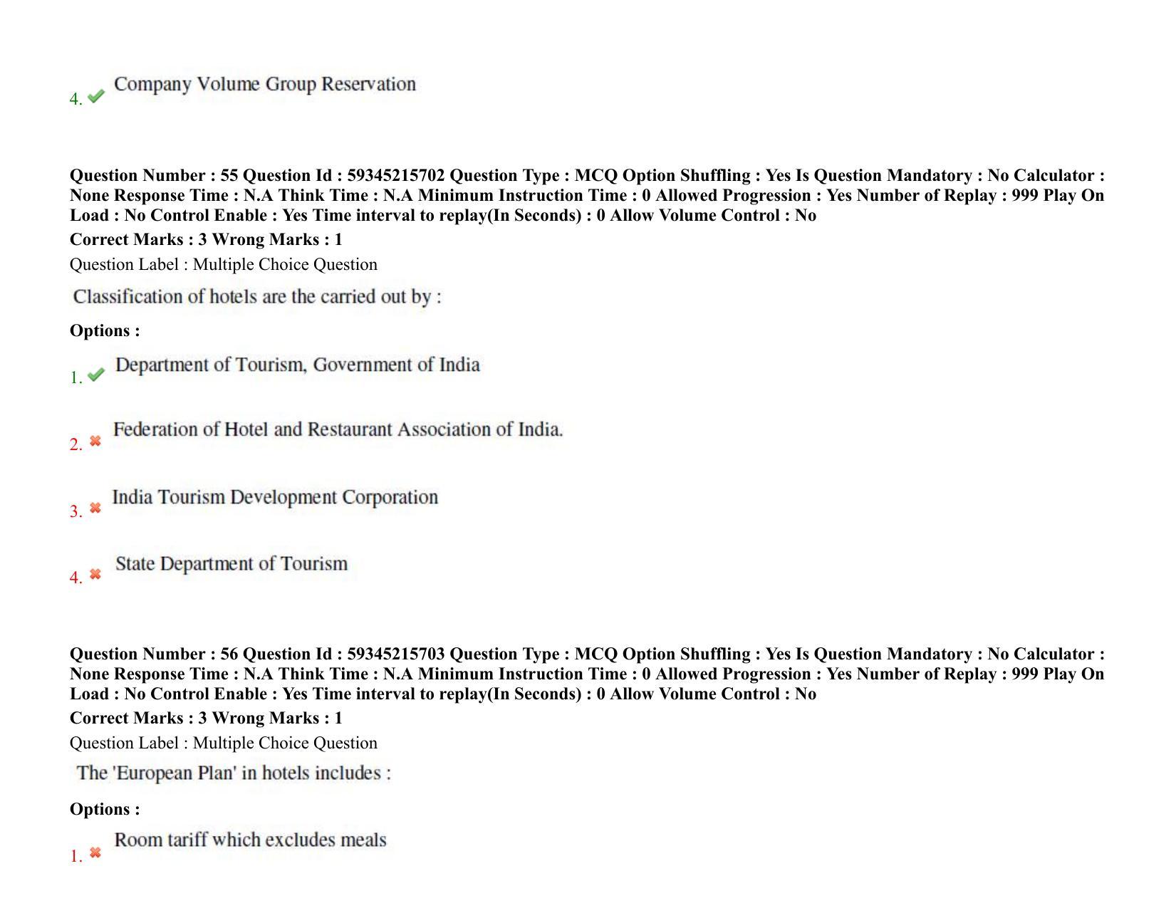 BHU RET Hospitality and Tourism Management 2021 Question Pape - Page 45