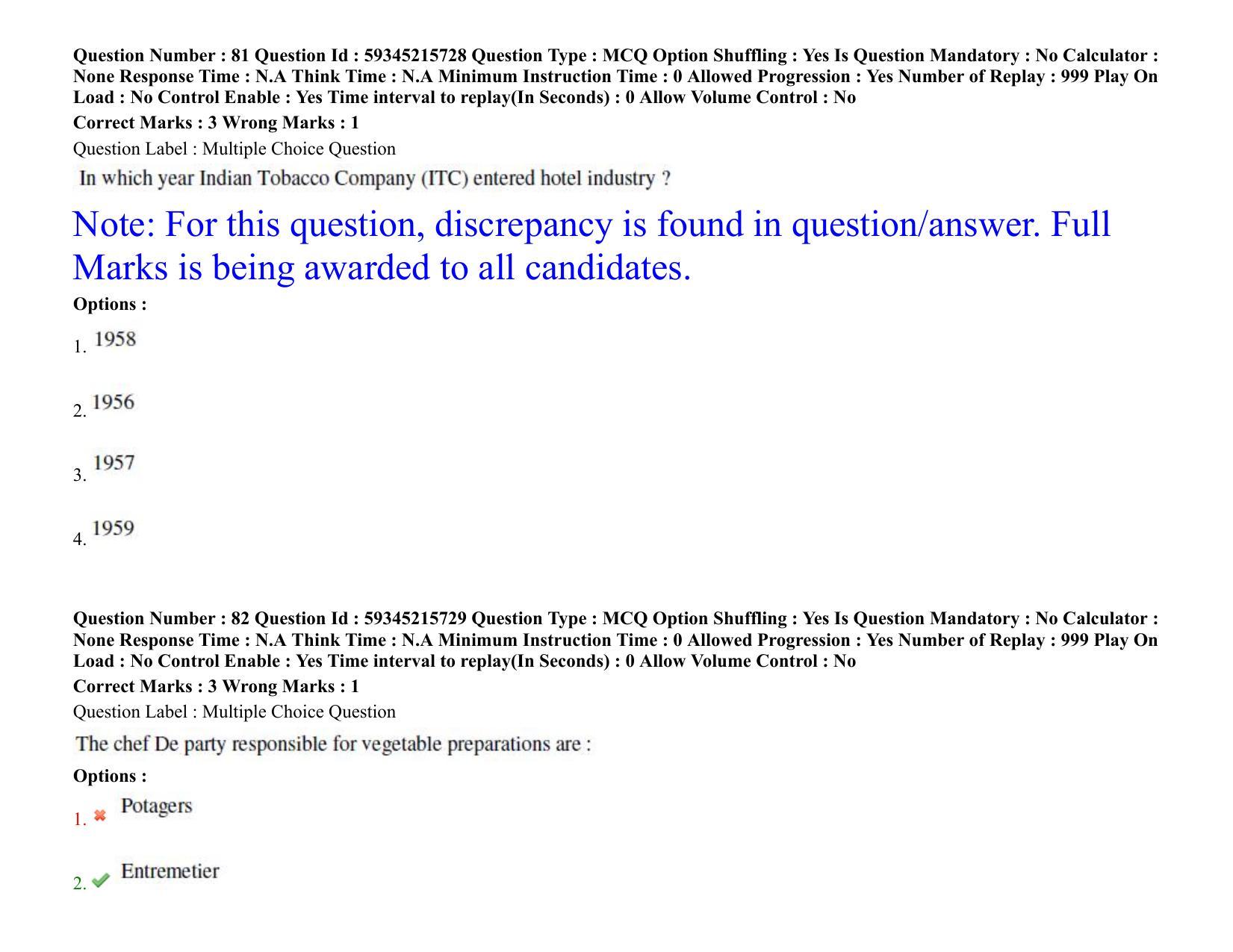 BHU RET Hospitality and Tourism Management 2021 Question Pape - Page 60