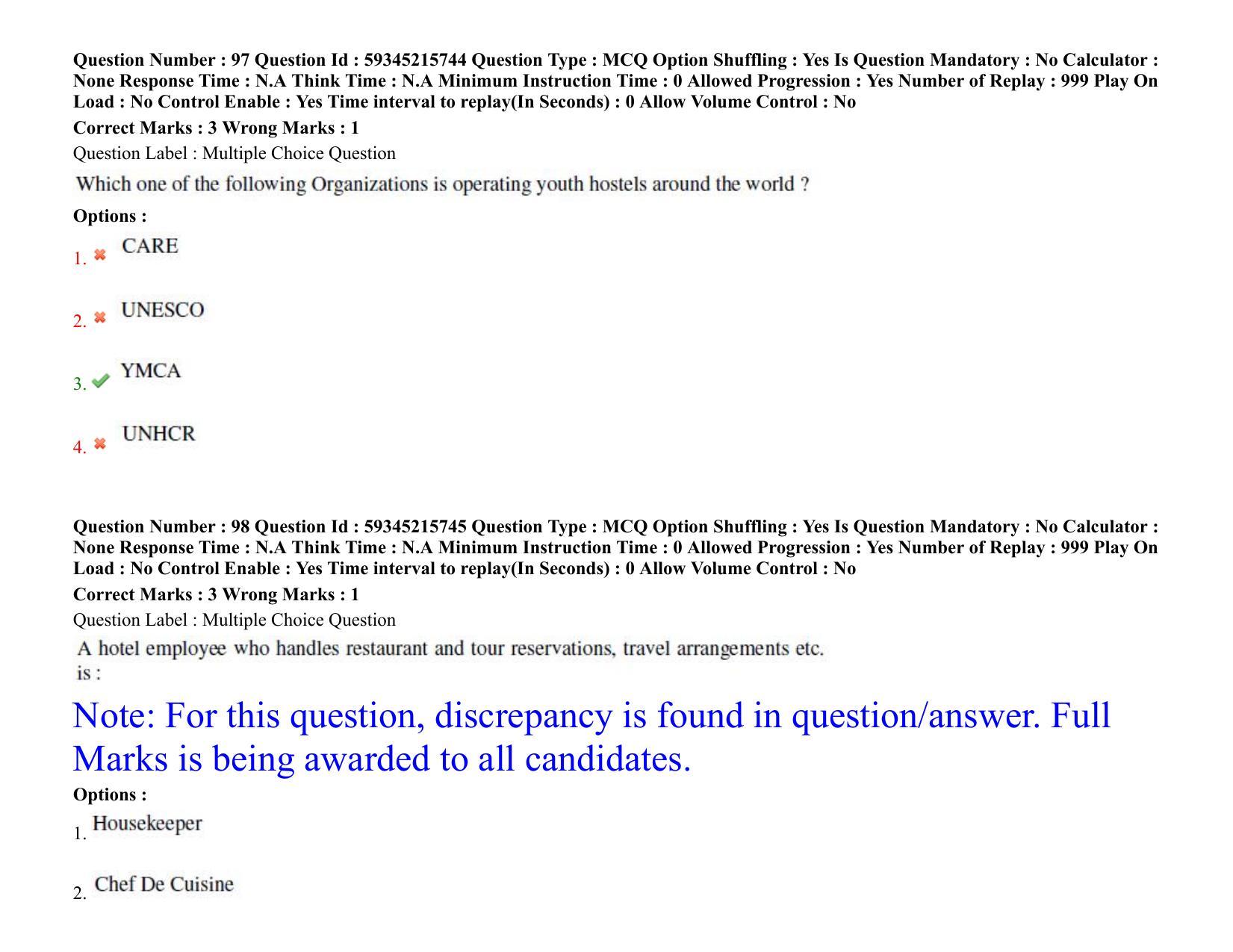 BHU RET Hospitality and Tourism Management 2021 Question Pape - Page 69