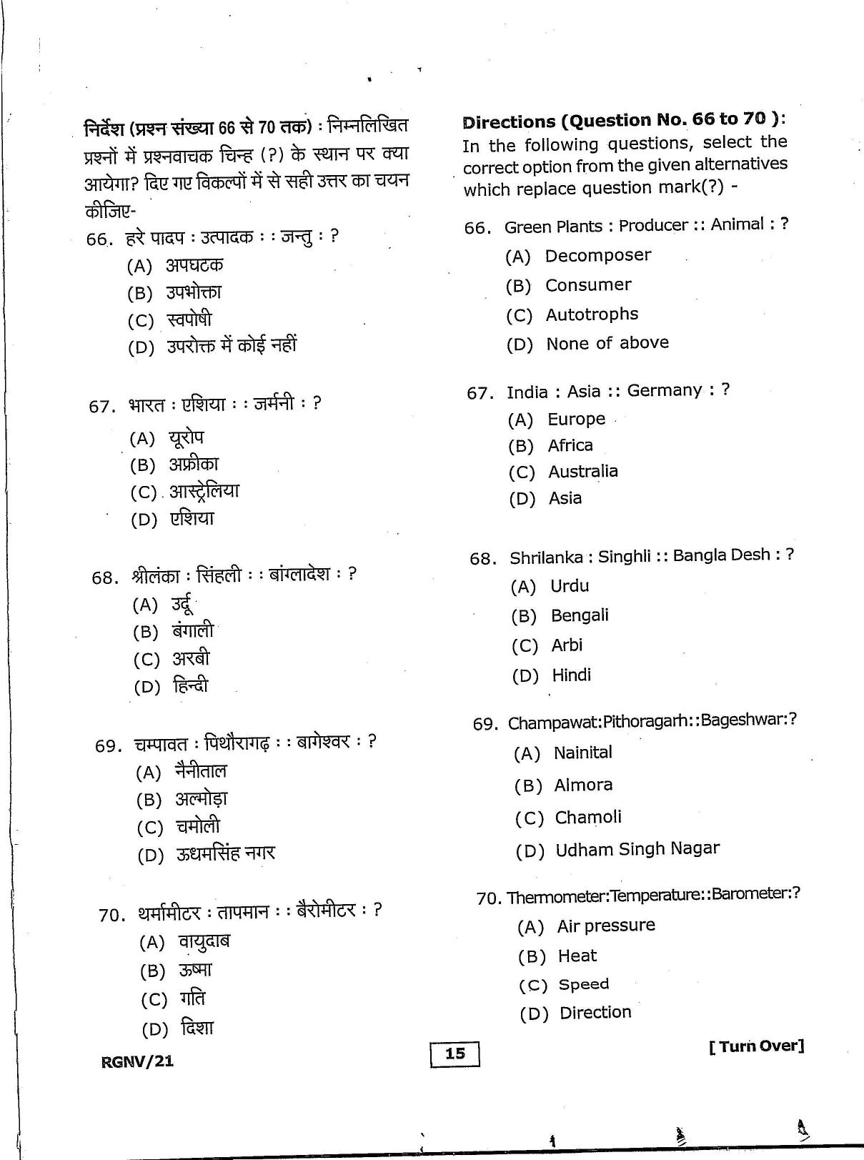 RGNV Entrance Exam 2021 Question Paper - Page 15