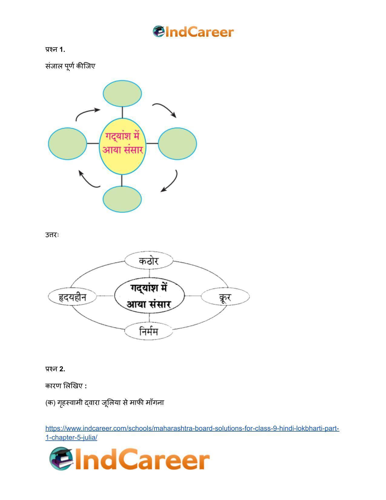 Maharashtra Board Solutions for Class 9- Hindi Lokbharti (Part 1): Chapter 5- जूलिया - Page 5