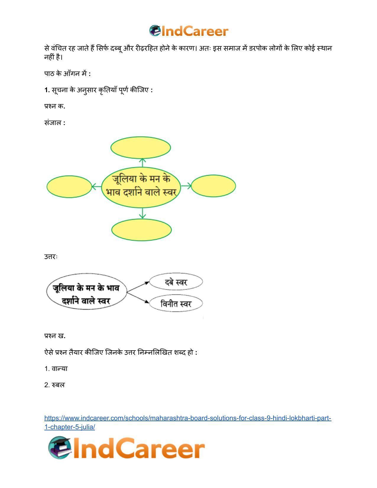 Maharashtra Board Solutions for Class 9- Hindi Lokbharti (Part 1): Chapter 5- जूलिया - Page 7
