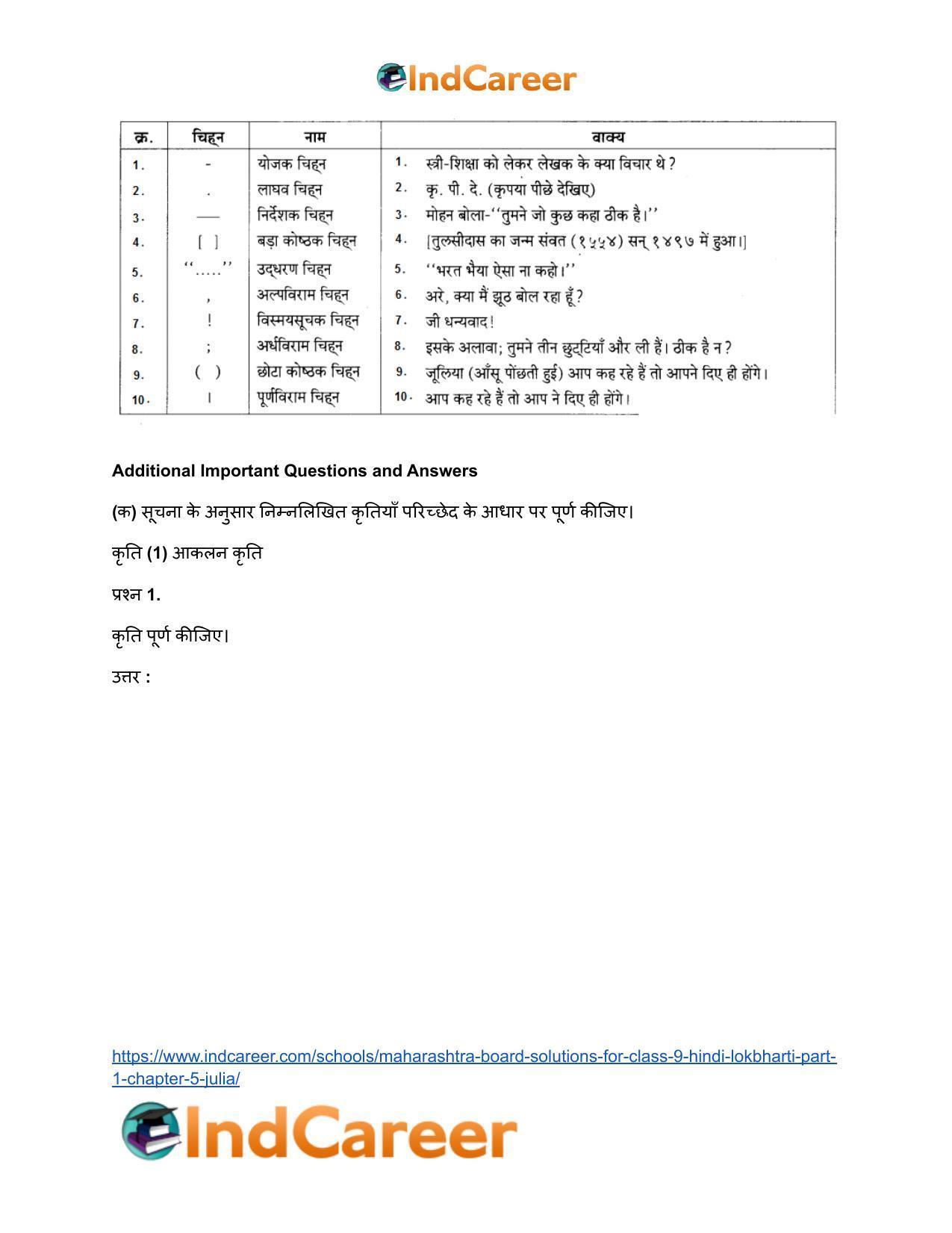Maharashtra Board Solutions for Class 9- Hindi Lokbharti (Part 1): Chapter 5- जूलिया - Page 10