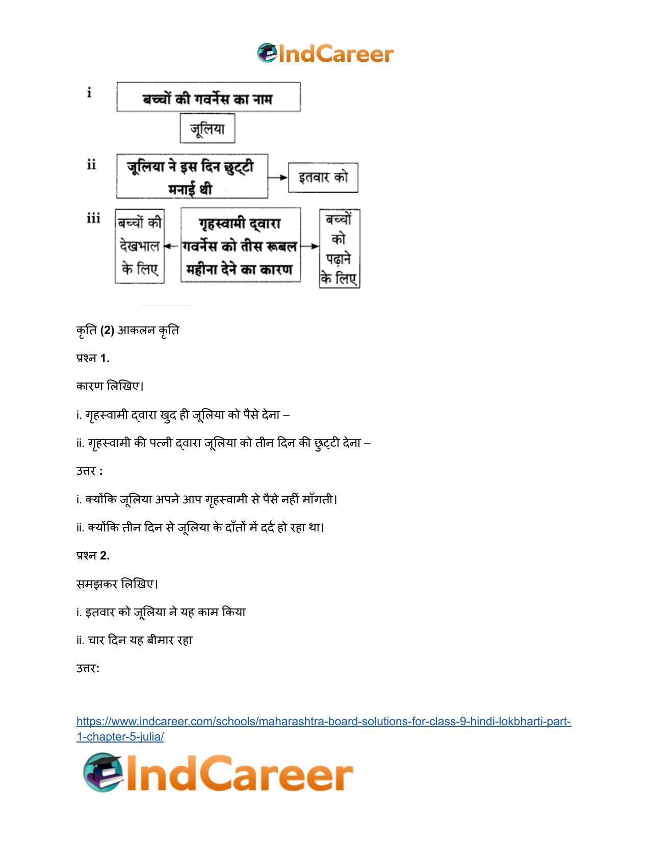 Maharashtra Board Solutions for Class 9- Hindi Lokbharti (Part 1): Chapter 5- जूलिया - Page 11