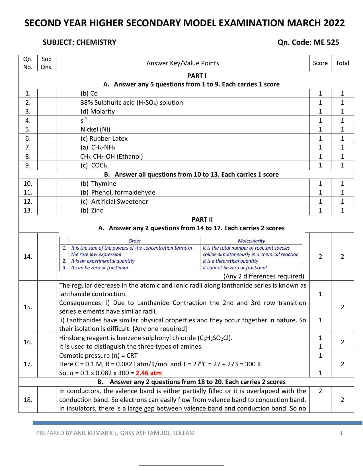 Kerala Plus Two 2022 Chemistry Model Answer Key - Page 1