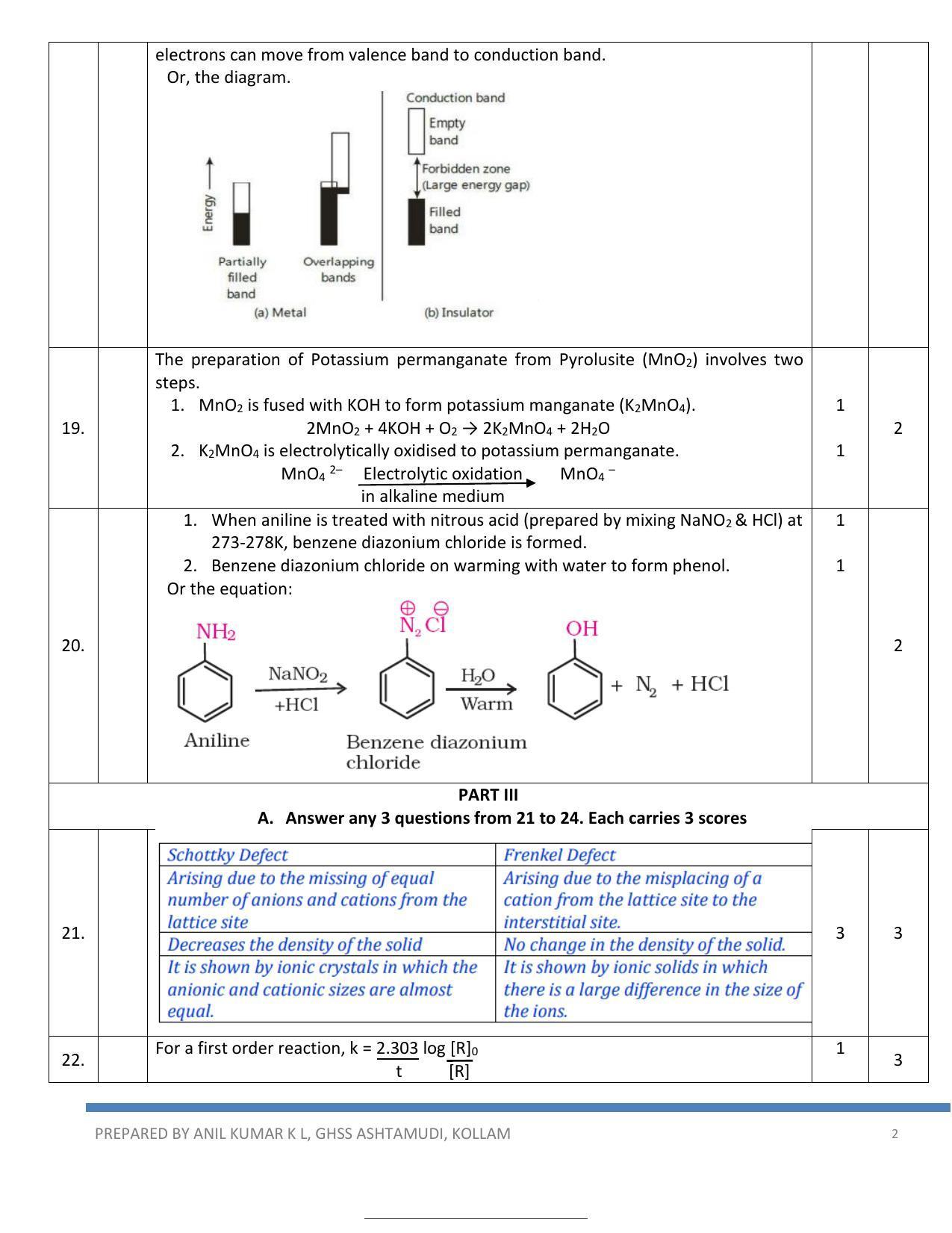 Kerala Plus Two 2022 Chemistry Model Answer Key - Page 2