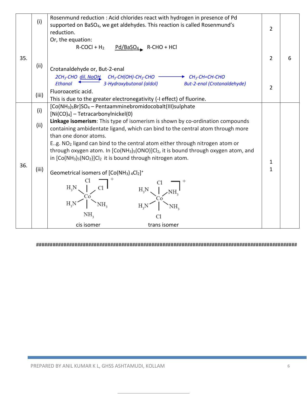 Kerala Plus Two 2022 Chemistry Model Answer Key - Page 6