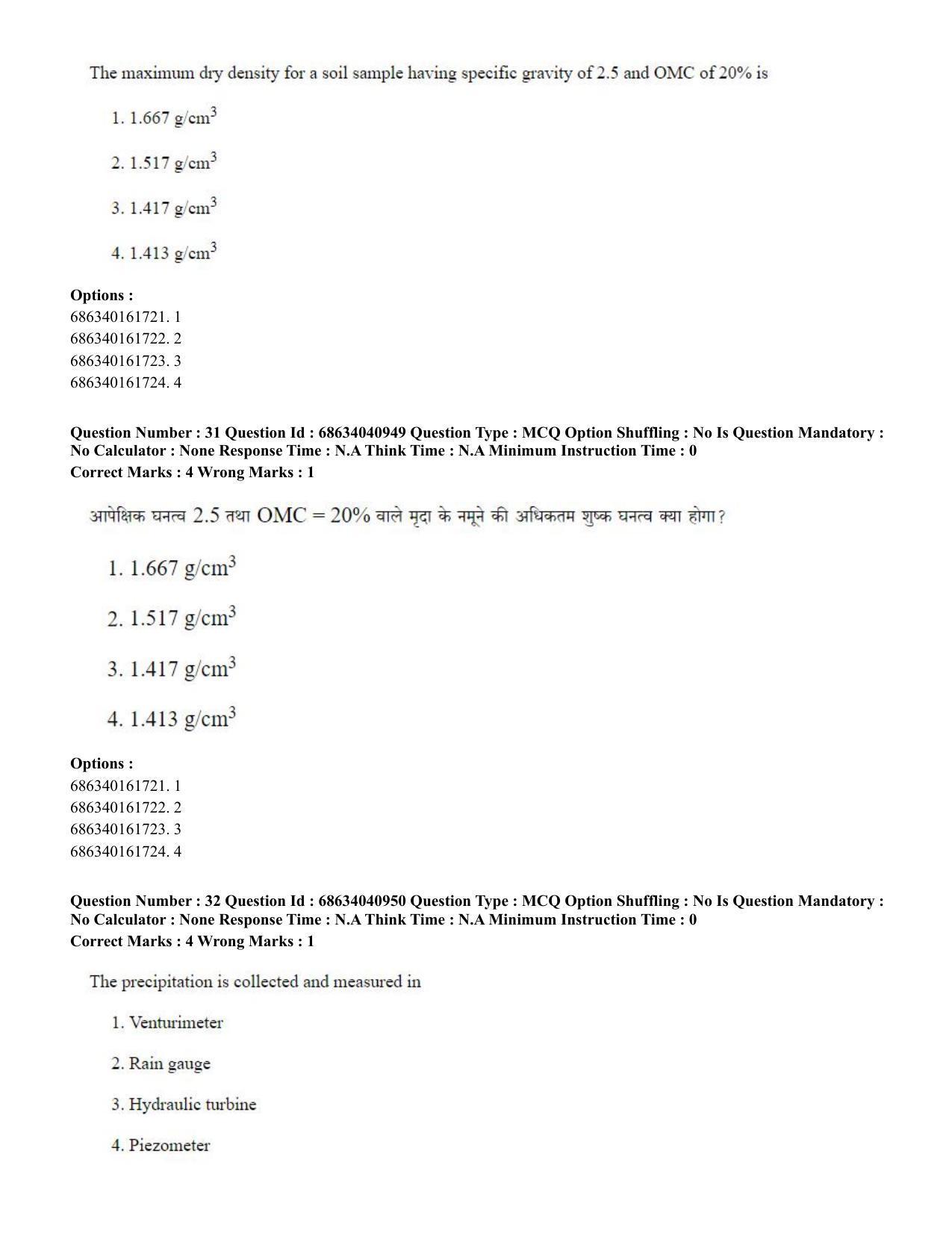 CUET PG 2023: MTQP02 – Civil, Structural & Transport Engg (Hin) - Shift 3 (30-06-2023) Question Paper - Page 32