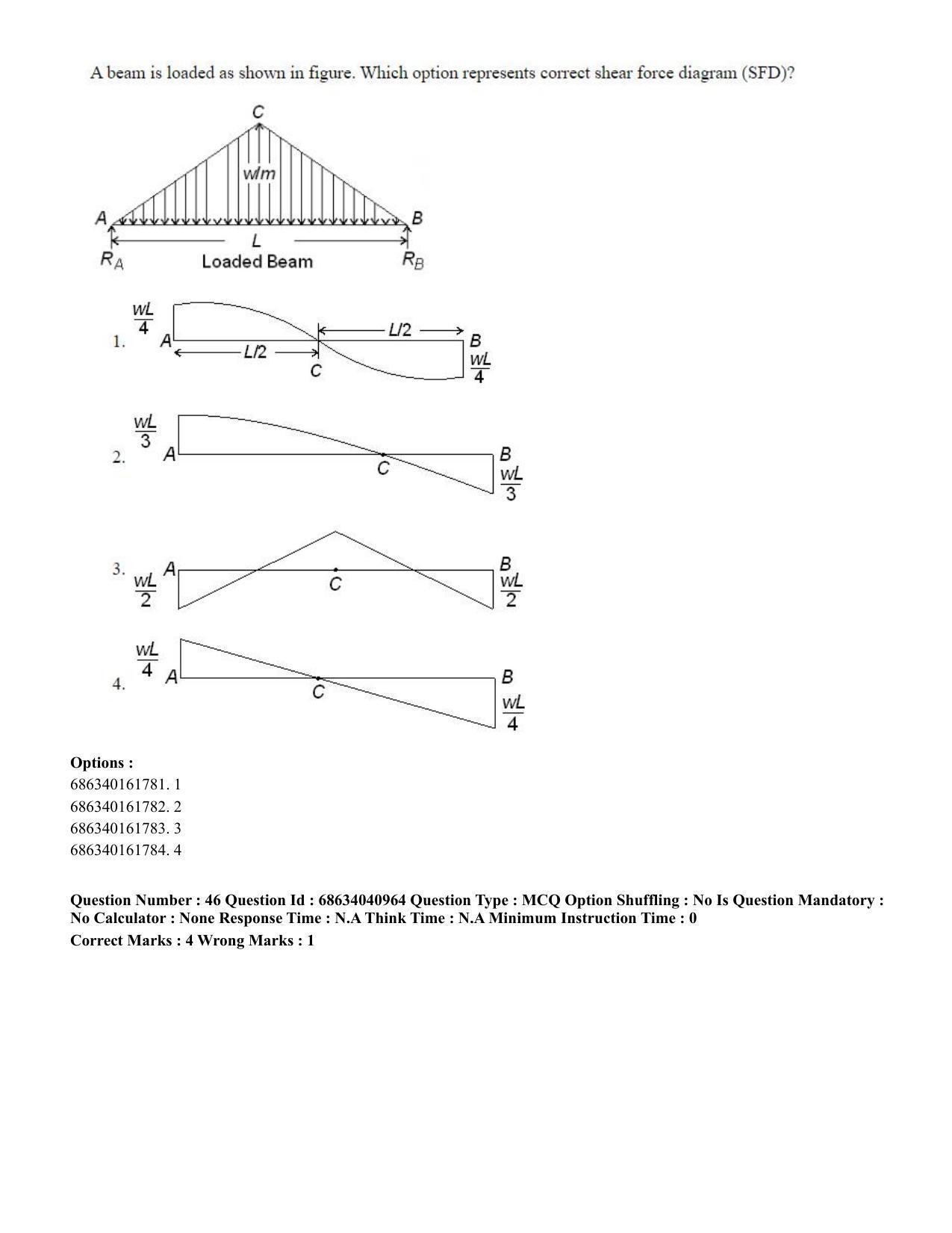 CUET PG 2023: MTQP02 – Civil, Structural & Transport Engg (Hin) - Shift 3 (30-06-2023) Question Paper - Page 48