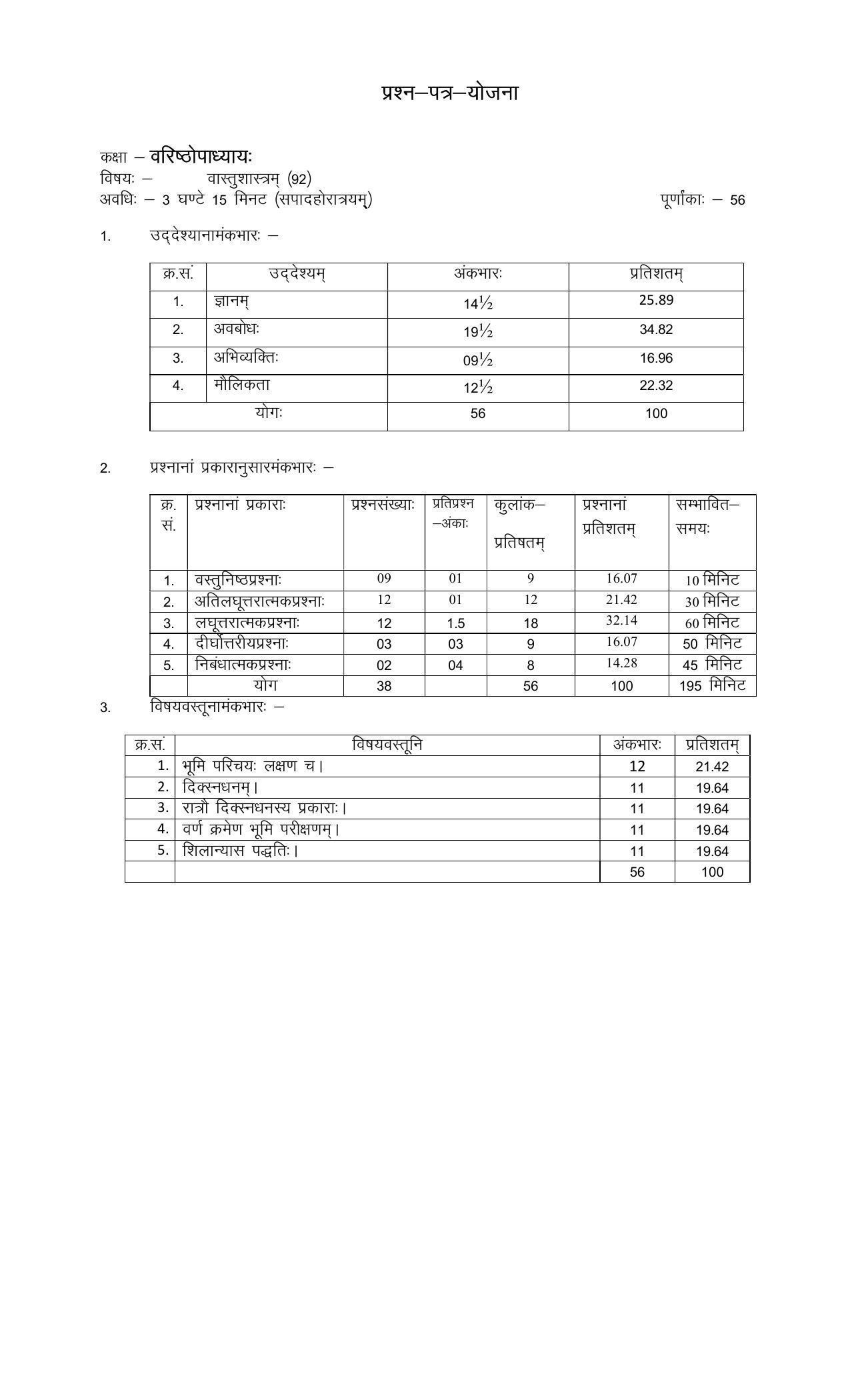 RBSE 2023 VASTU SHASTRAM Varishtha Upadhyay Paper - Page 3