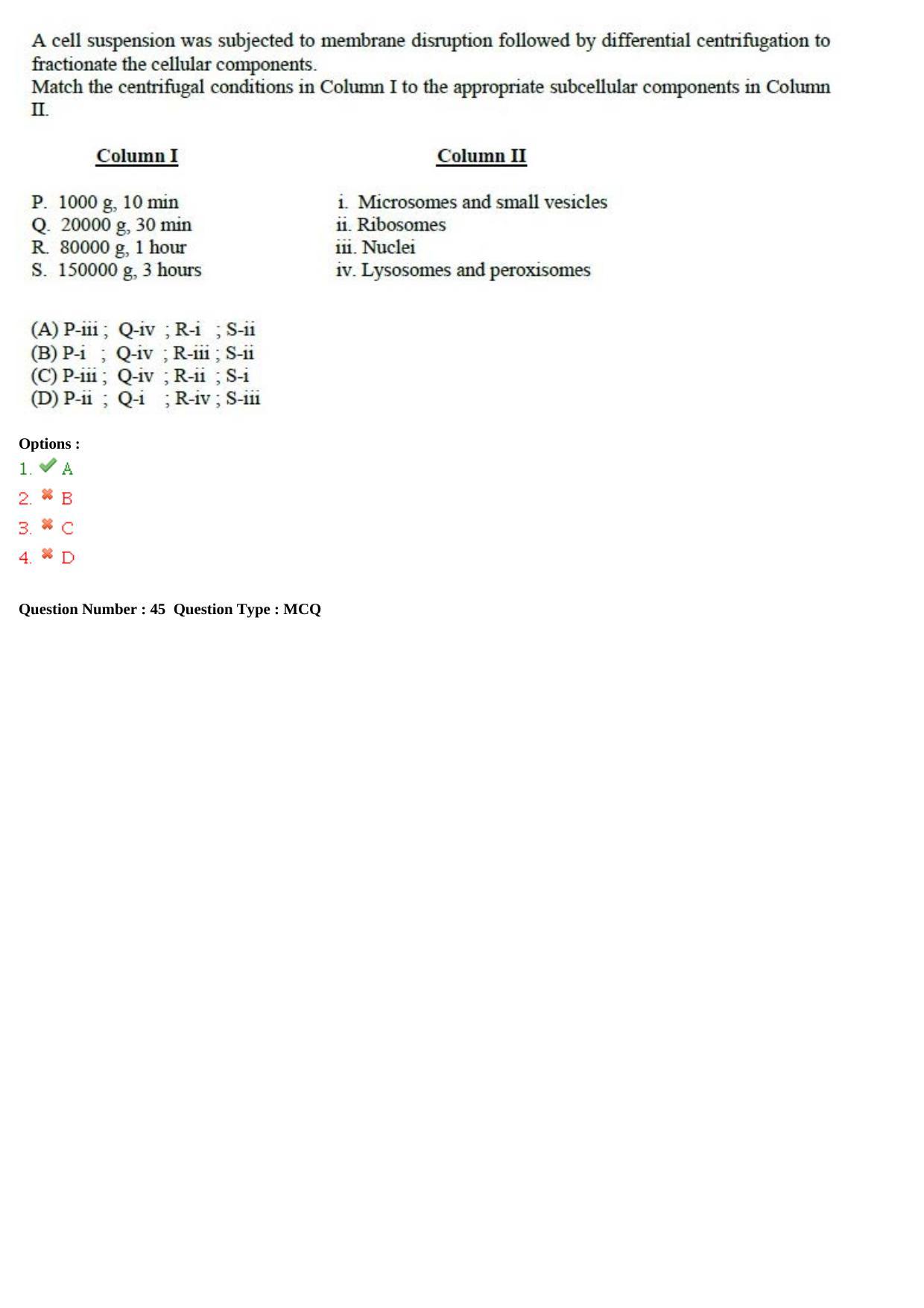 GATE 2015 Life Sciences (XL) Question Paper with Answer Key - Page 16