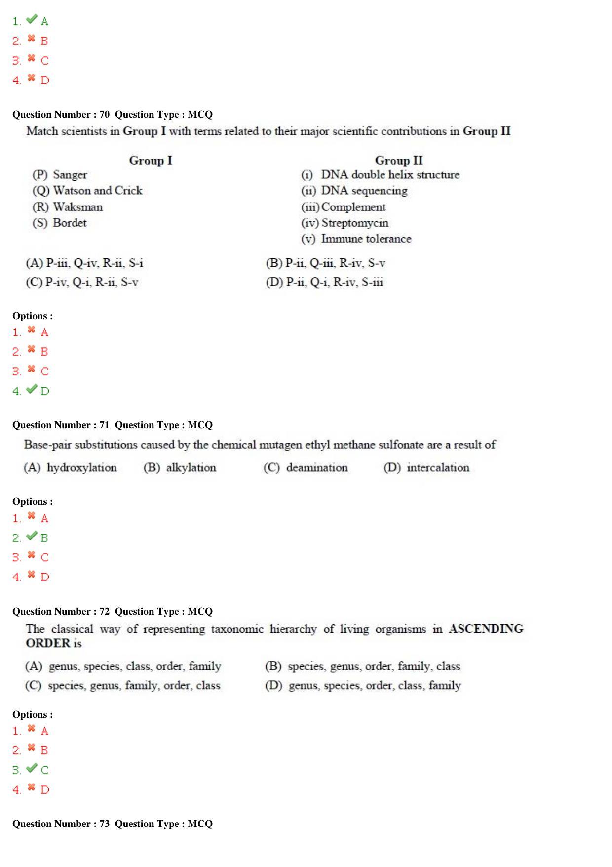 GATE 2015 Life Sciences (XL) Question Paper with Answer Key - Page 25