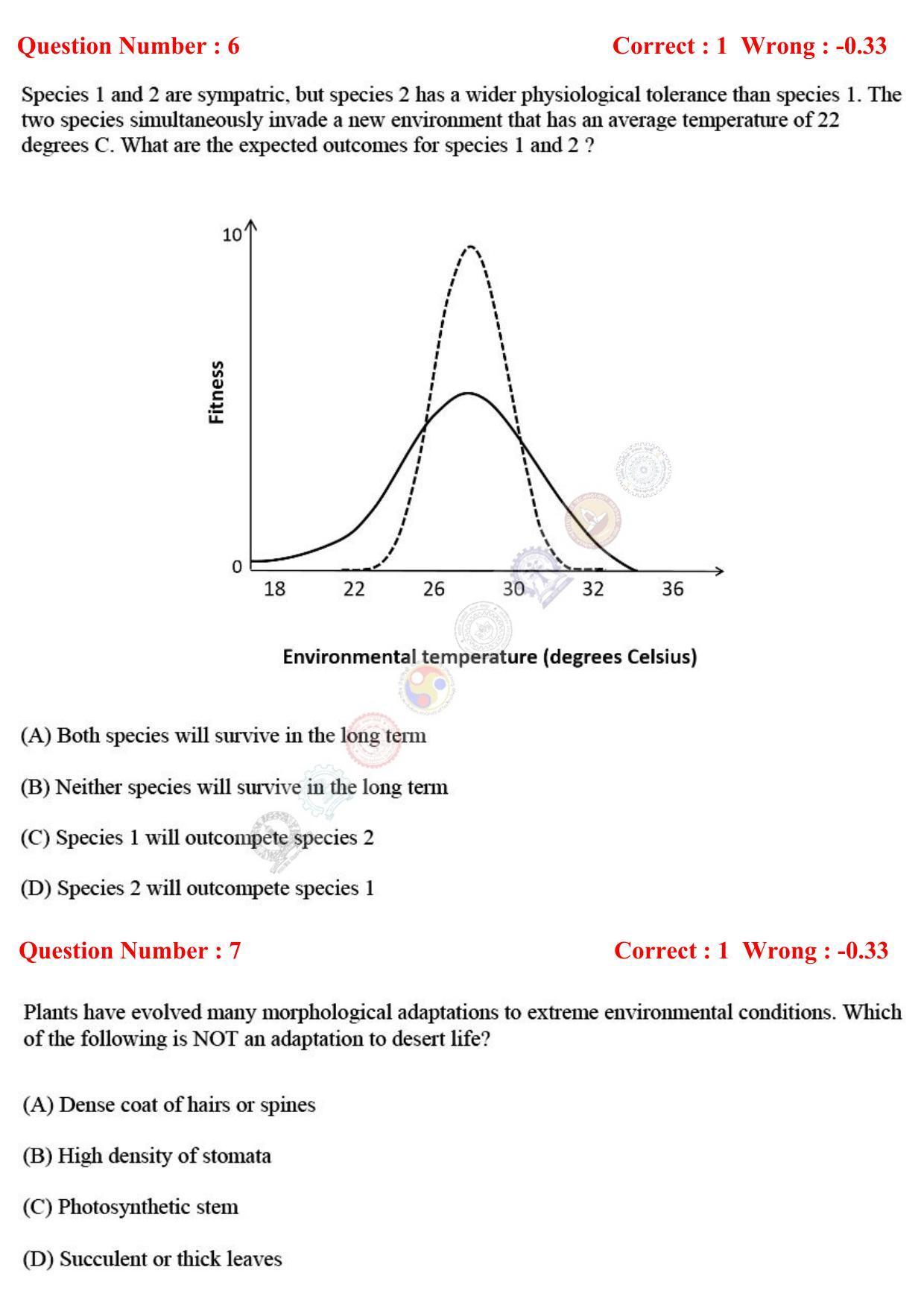 GATE 2017 Ecology and Evolution (EY) Question Paper with Answer Key - Page 4